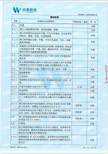 正壓送風口檢測報告